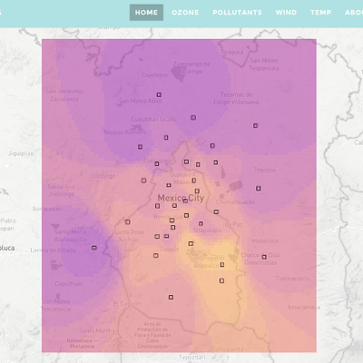 HoyodeSmog - Mexico City weather and pollution data